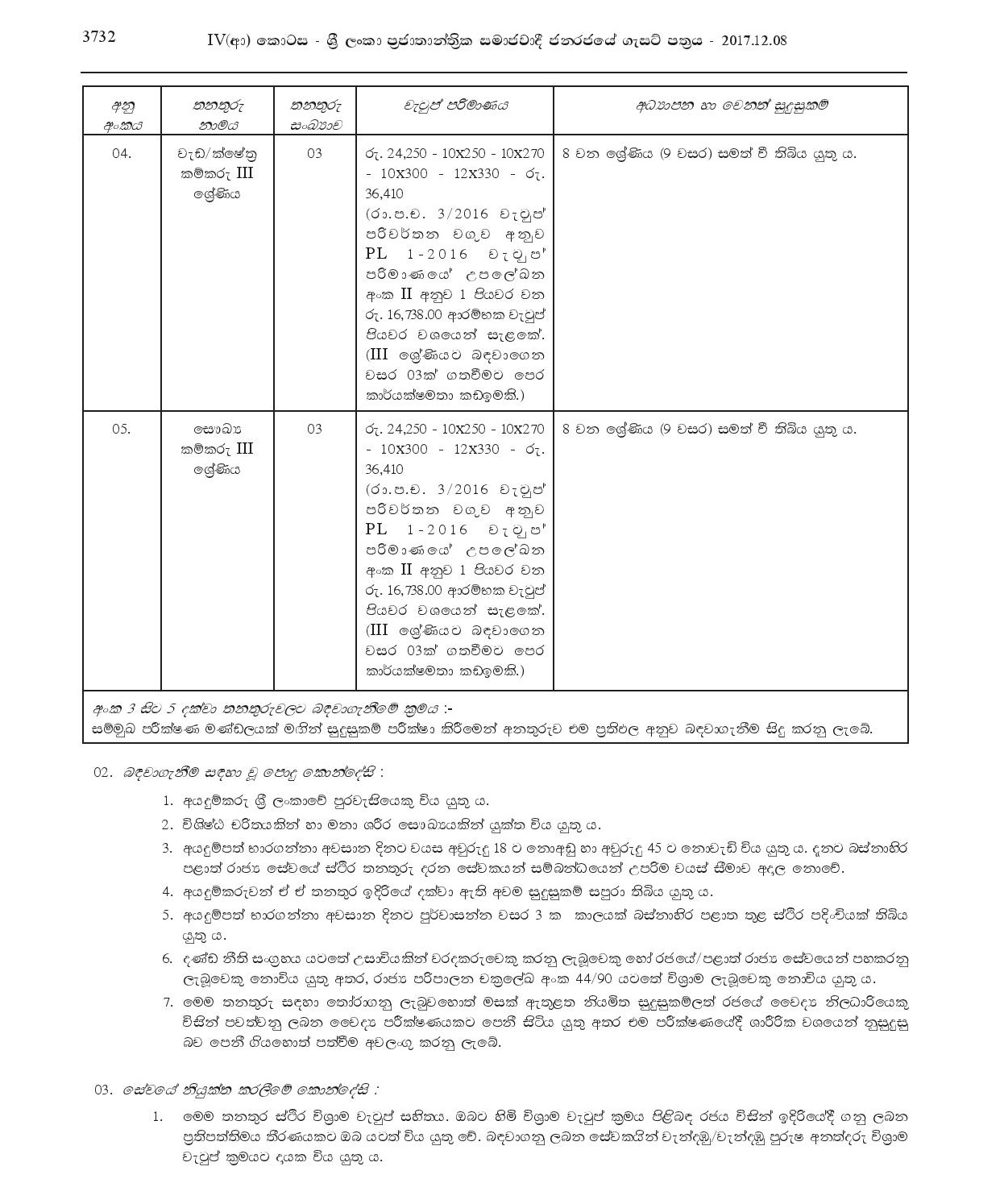 Driver, Machine Operator, Watcher, Work / Field Labourer, Sanitary Labourer - Kesbewa Municipal Council